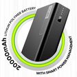 boAt Energyshroom PB400 20000 mAh 22.5W Fast Charging Power Bank (2 Type A, 1 Micro-USB and 1 Type C Port, Sleek Aluminium Casing, Carbon Black)_3