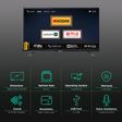 KODAK 9XPRO 106 cm (42 inch) Full HD LED Smart Android TV with Dolby Audio_3