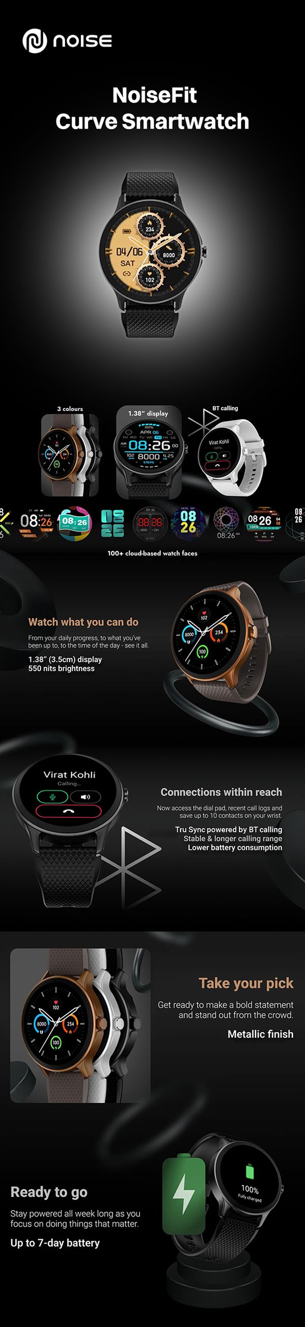 Realme Smart Watch (35mm) (Heart Rate Monitoring, RMA161, Black, Silicone  Band)