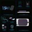 urbn UPR150 10000 mAh 15W Fast Charging Power Bank (1 Type C Ports, Mag Safe, Purple)_3