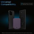 urbn UPR150 10000 mAh 15W Fast Charging Power Bank (1 Type C Ports, Mag Safe, Purple)_4