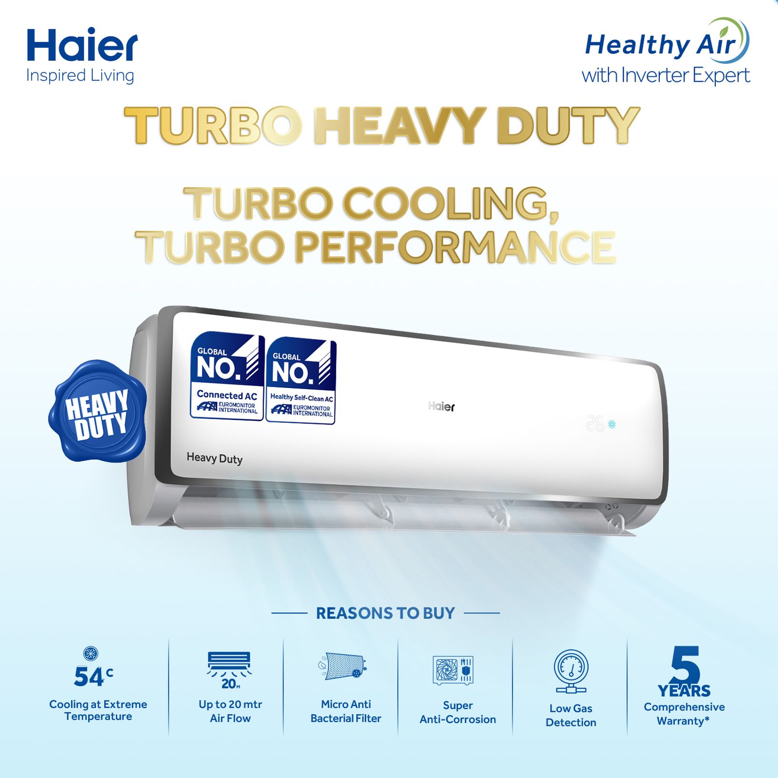 Buy Haier Turbo Cool Plus 1.6 Ton 3 Star Split AC (2024 Model, Copper ...