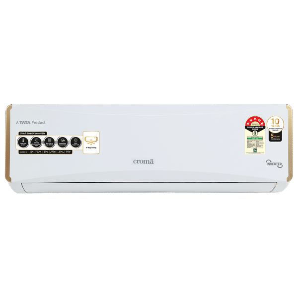 Croma 5 in 1 Convertible 1.5 Ton 5 Star Inverter Split AC with Dust Filter (2024 Model, Copper Condenser, CRLA018INF255958)_1