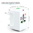 One Beat Travel Adapter (Built In Safety Shutters, OB201000, White)_3