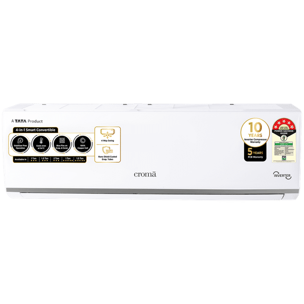 Croma 4 in 1 Convertible 1 Ton 5 Star Inverter Split AC with Dust Filter (2024 Model, Copper Condenser, CRLA012INF283260)_1
