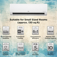 LG TS 6 in 1 Convertible 1.5 Ton 5 Star Dual Inverter Split Smart AC with Wi-Fi Supported (Copper Condenser, TS-Q19FWZE.ANLG)_3