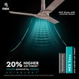 Nex Glyde A50 120cm Sweep 3 Blade Ceiling Fan (With Copper Motor, 321008, Chestnut Brown)_4