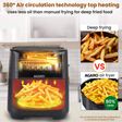 AGARO Elegant 6.5L 1800 Watt Digital Air Fryer with 12 Preset Cooking Options (Black)_4