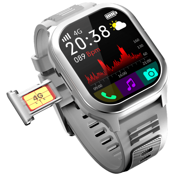 FIRE-BOLTT 4G Pro GPS+4G SIM Wristphone (51.3mm HD Display, In-built GPS, Grey Strap)_1
