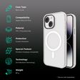 GRIPP Combat TPU & Polycarbonate Back Cover for Apple iPhone 15 Plus (MagSafe Compatible, Clear)_2