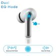 urbn Beat 650 TWS Earbuds with Environmental Noise Cancellation (IPX5 Water Resistant, Fast Charging, White)_3