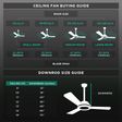 BAJAJ Floweret EE 1 Star 1200mm 3 Blade Anti Bacterial Ceiling Fan (Easy to Clean, Chocolate Brown)_4