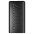 ambrane Stylo 20000 mAh 20W Fast Charging Power Bank (2 USB & 1 Type C, 12 Layers of Advanced Chipset Protection, Quick Charge 3.0, Black)_1