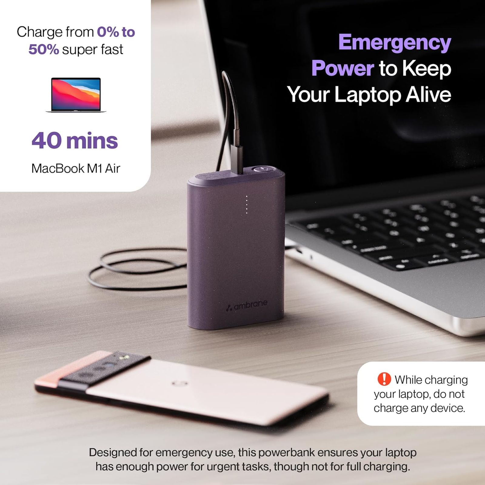 ambrane PowerLit 30 10000 mAh 33W Fast Charging Power Bank (1 Type C & 1 USB-A Ports, Mini Pocket Size, Black)_6