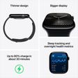Apple Watch Series 10 GPS+Cellular with Milanese Loop - S/M (46mm Retina LTPO3 OLED Display, Slate Titanium Case)_3