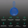 noise Zest 3W Portable Bluetooth Speaker (Dual Equalizer, Mono Channel, Cobalt Blue)_2