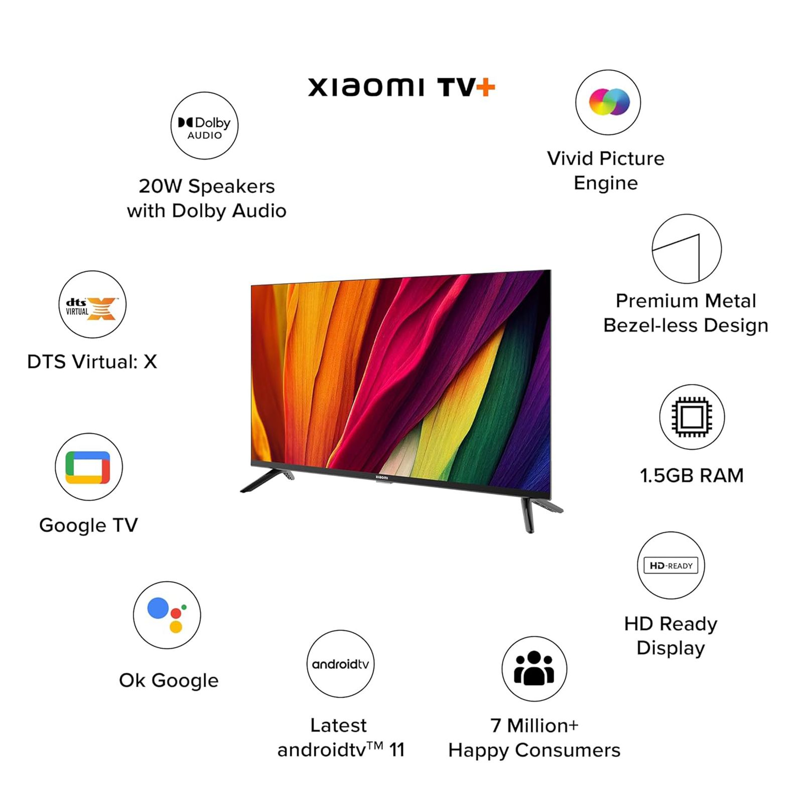 Xiaomi A Series 80 cm (32 inch) HD Ready LED Smart Google TV with Voice Assistant (2024 model)_4