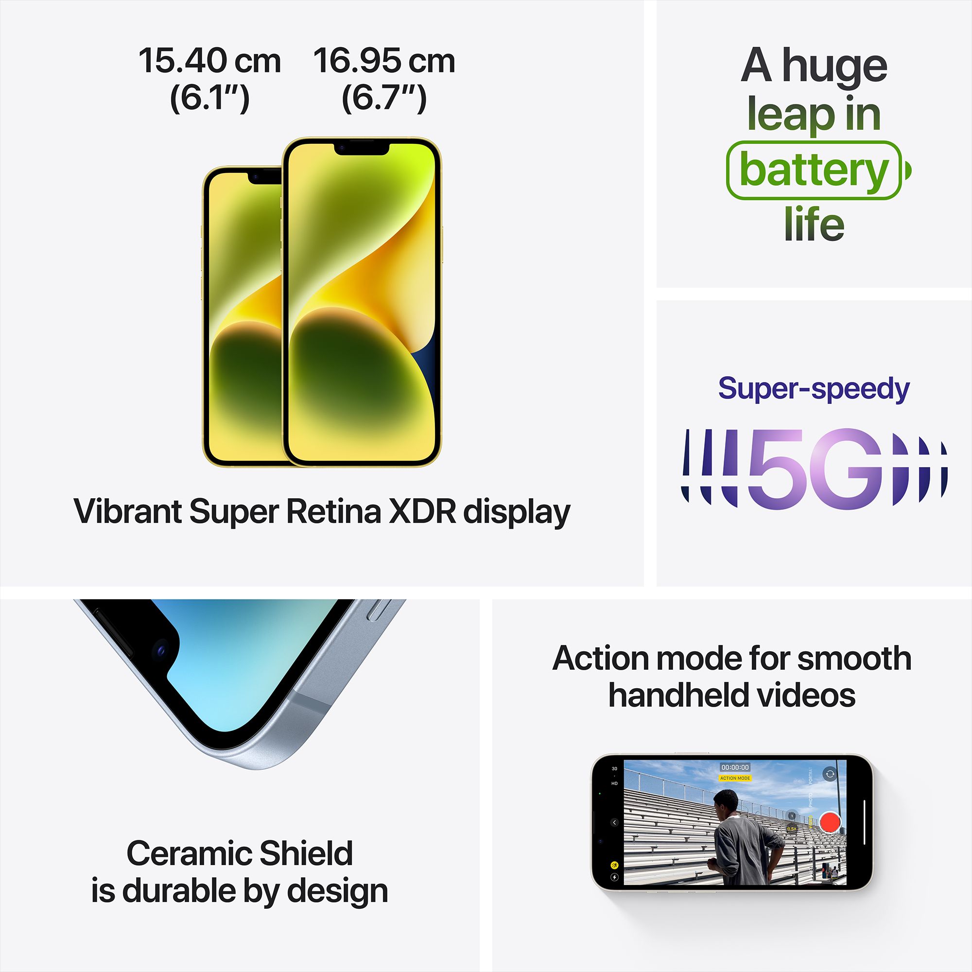 Apple iPhone 14 Plus (128GB, Purple)_8