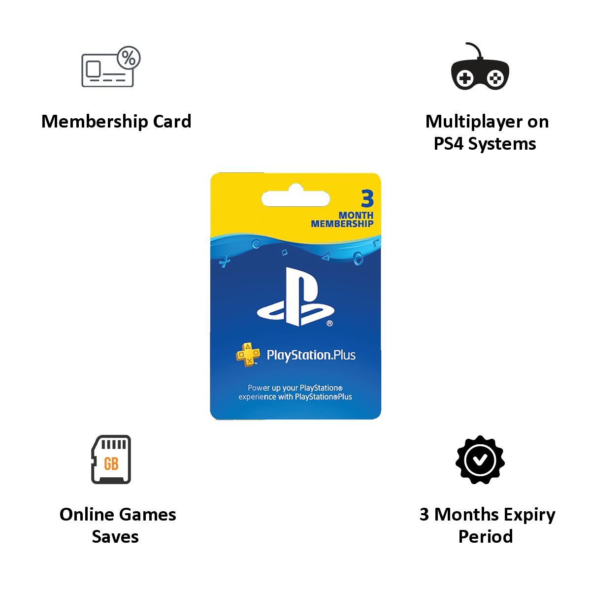 SONY PlayStation Plus: 90 Days Membership_2