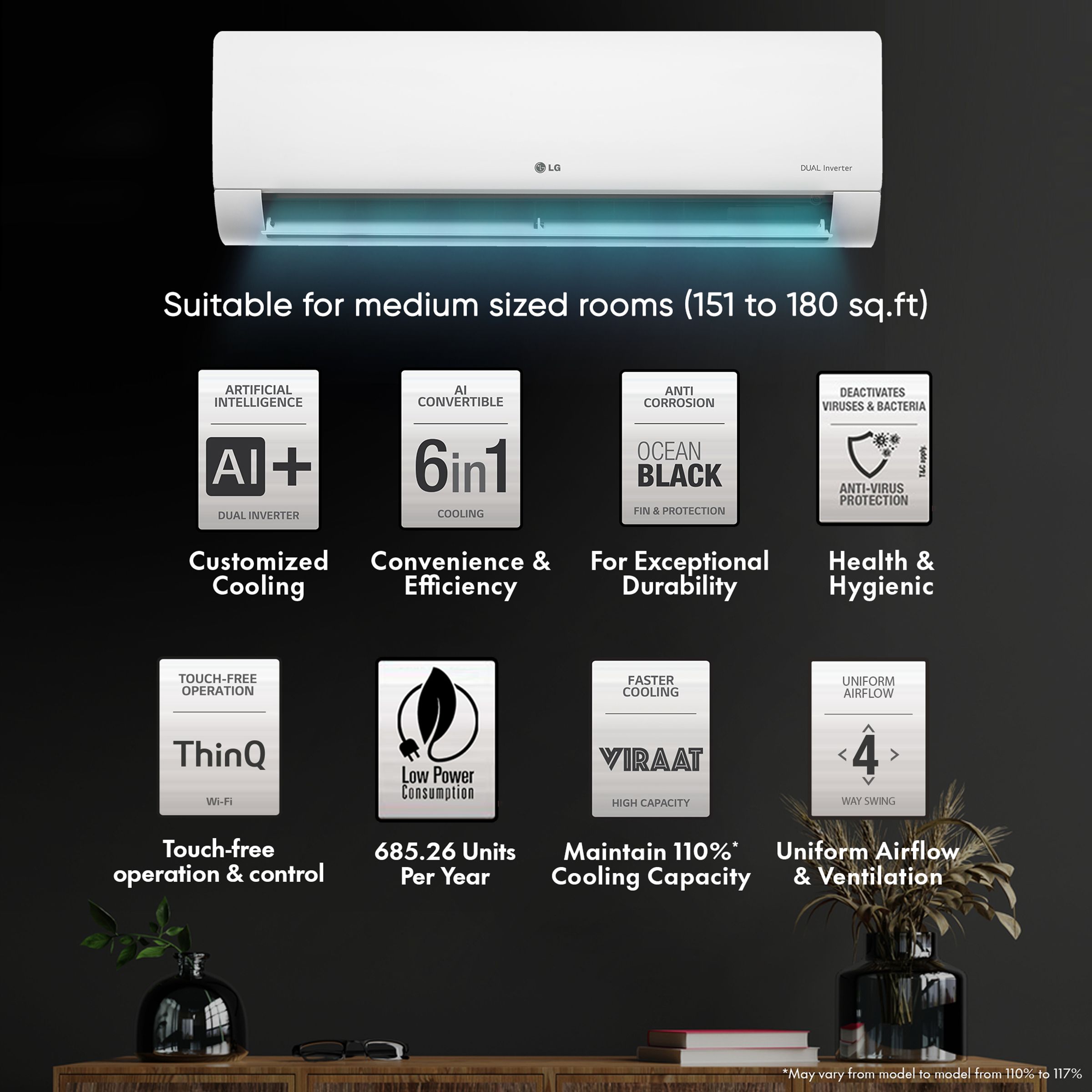 LG 6 in 1 Convertible 1.5 Ton 5 Star AI Plus Dual Inverter Split Smart AC with 4-Way Swing (Copper Condenser, RS-Q19JWZE)_15