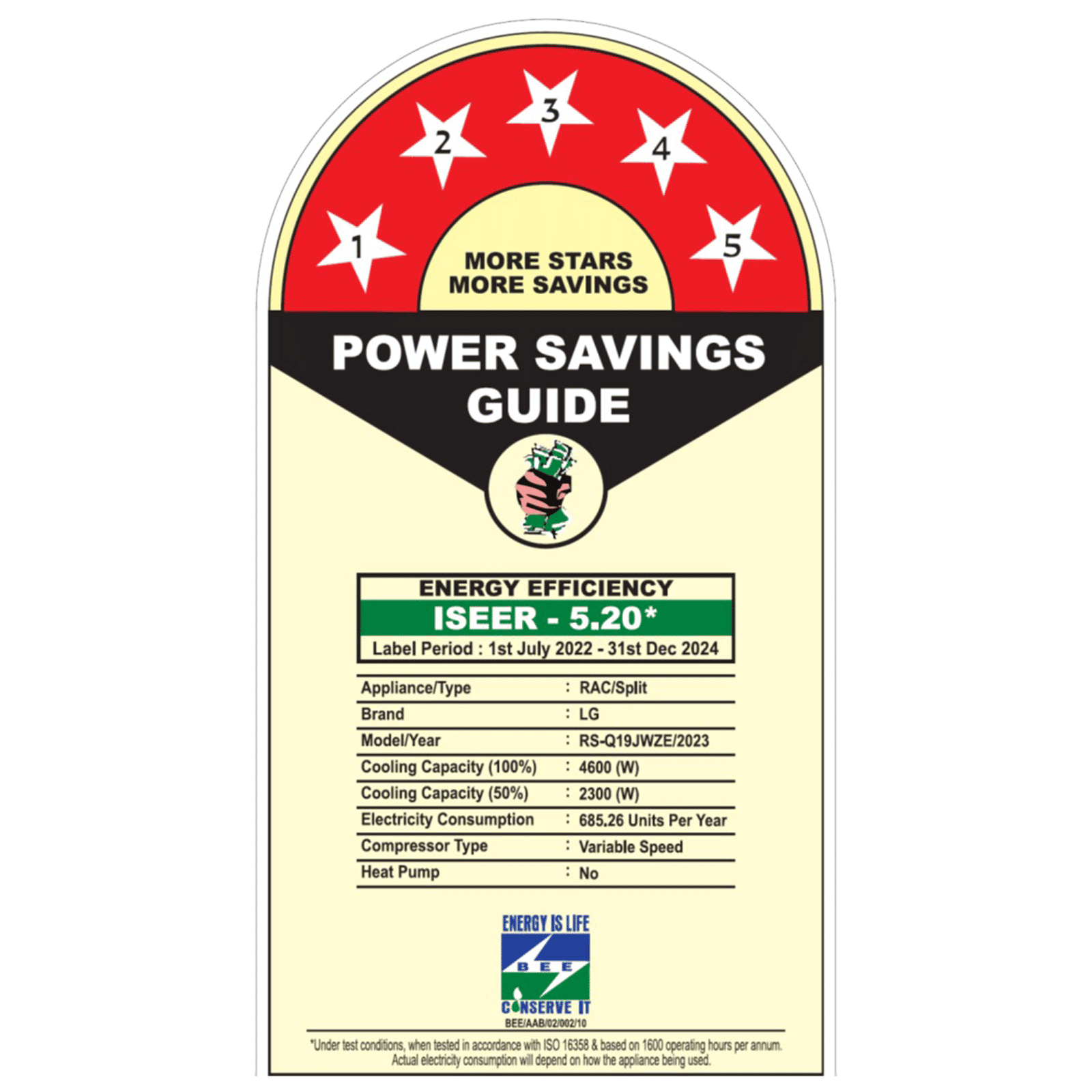 LG 6 in 1 Convertible 1.5 Ton 5 Star AI Plus Dual Inverter Split Smart AC with 4-Way Swing (Copper Condenser, RS-Q19JWZE)_2