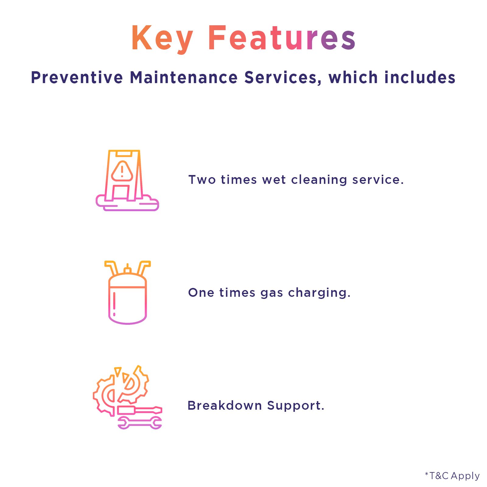 ZipCare Maintain AMC Plan for Air Conditioner - 1 Year ZipCare Maintain AMC Plan for Air Conditioner - 1 Year_3