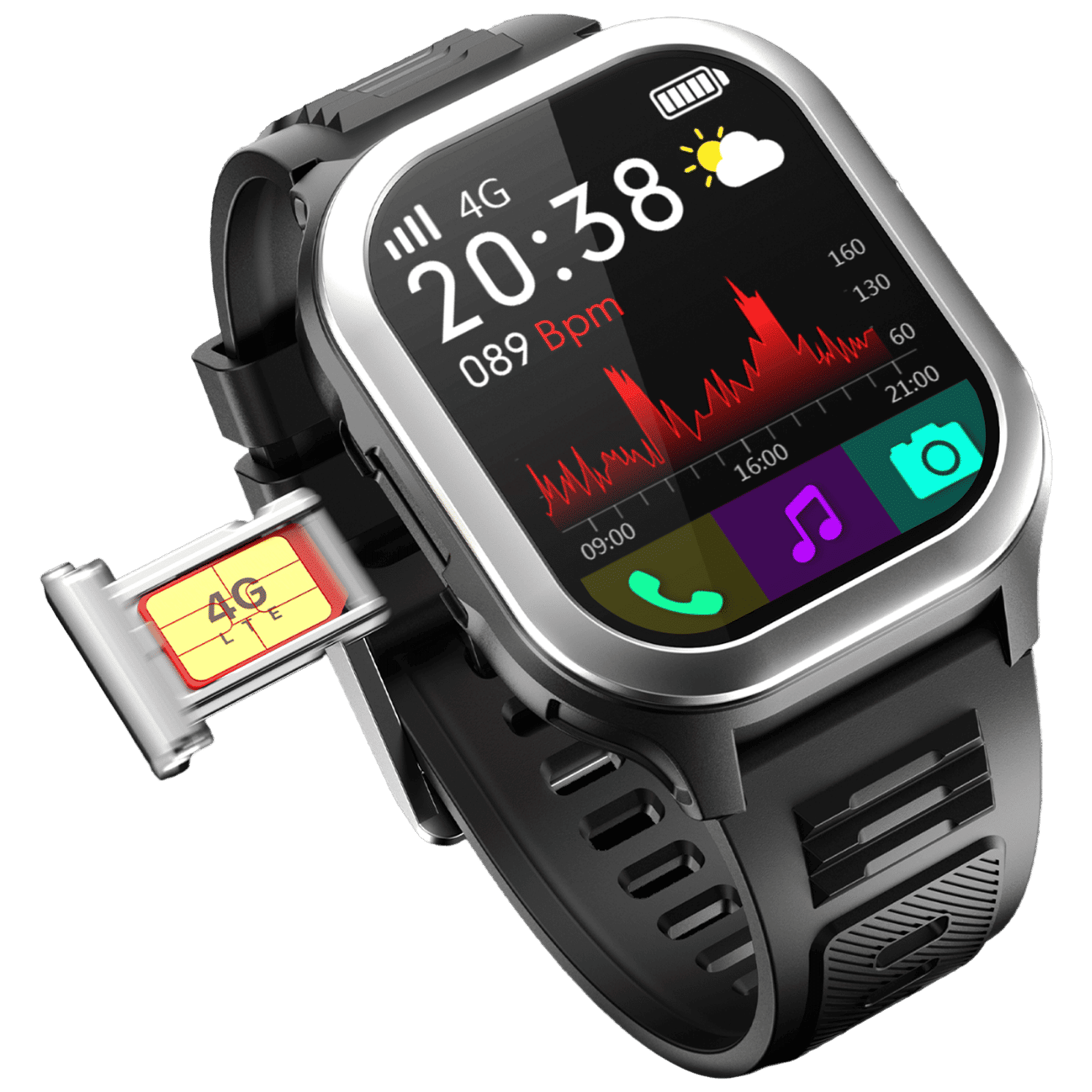 FIRE-BOLTT 4G Pro GPS+4G SIM Android OS Wristphone (51.3mm HD Display, In-built GPS, Black Strap)_1