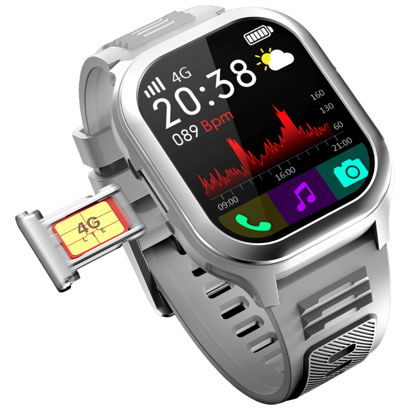 FIRE-BOLTT 4G Pro GPS+4G SIM Android OS WristPhone (51.3mm HD Display, In-built GPS, Grey Strap)_1