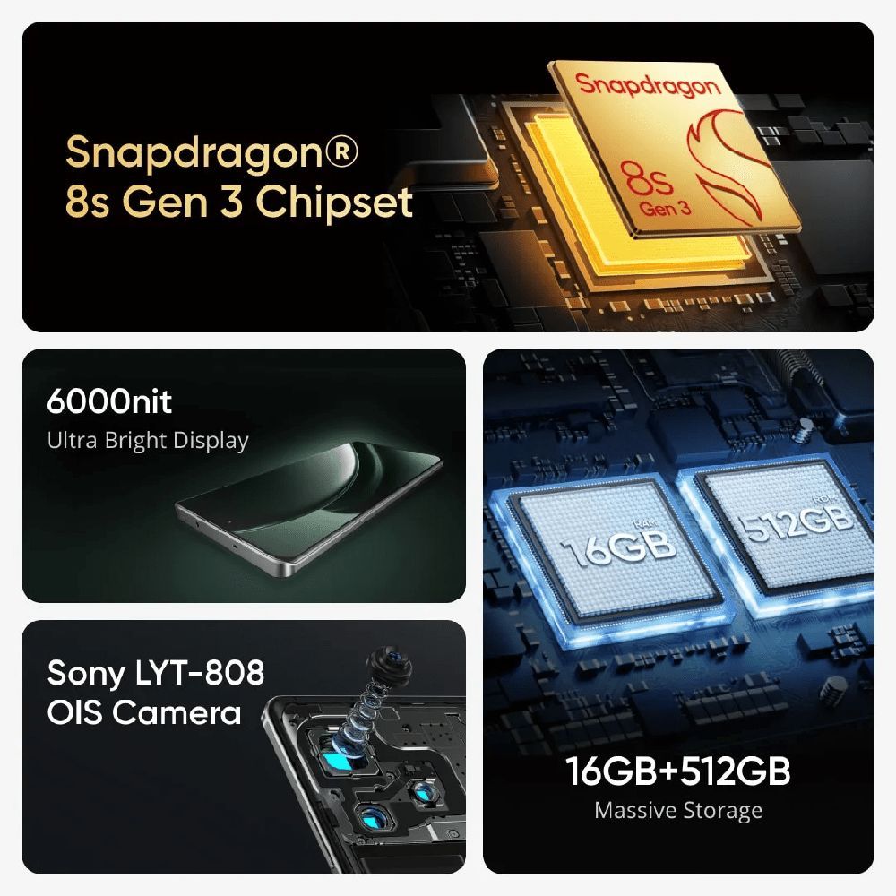 realme GT 6 5G (8GB RAM, 256GB, Razor Green)_7