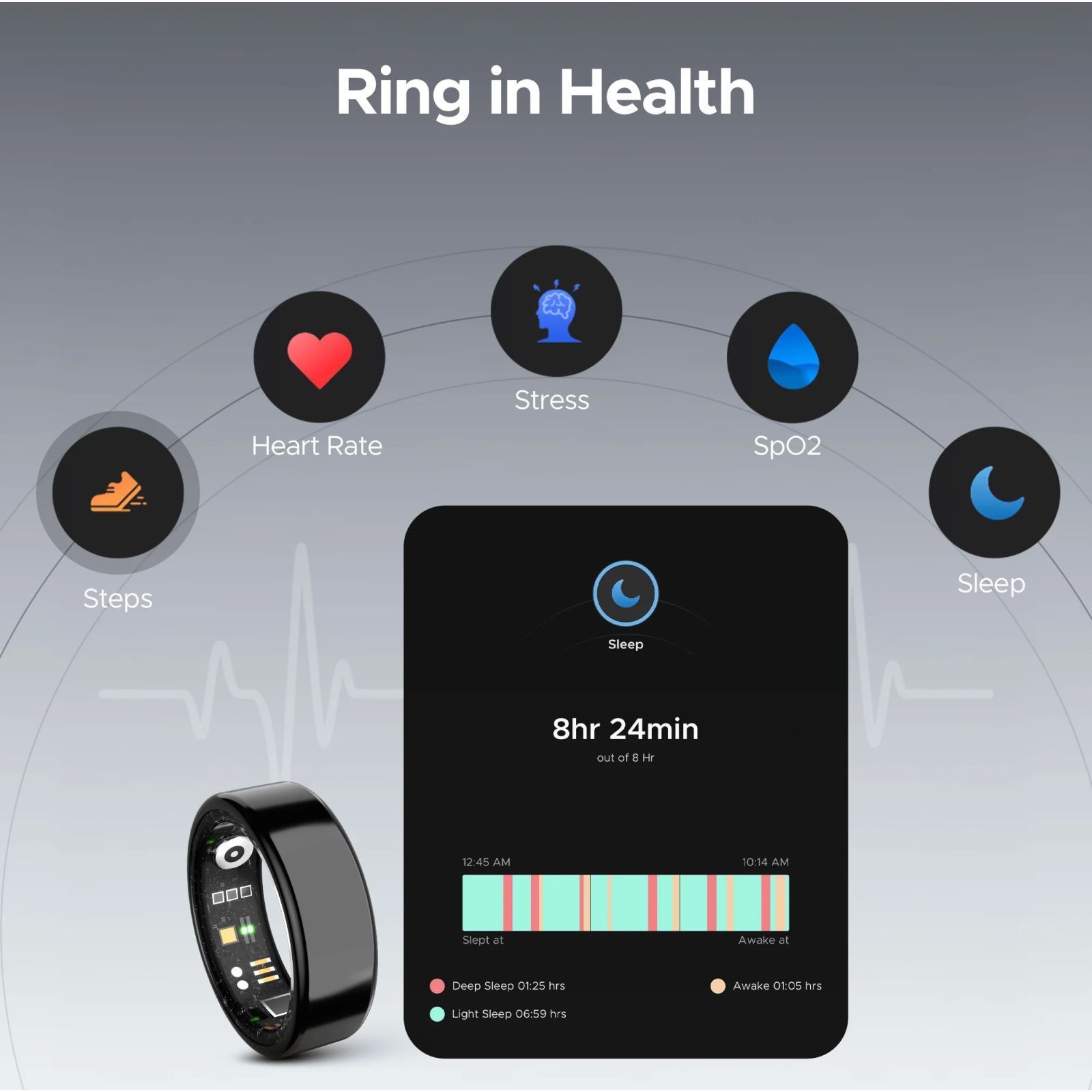 boAt Active Smart Ring with Activity Tracker (Size 8, Water Resistant, Midnight Black)_4