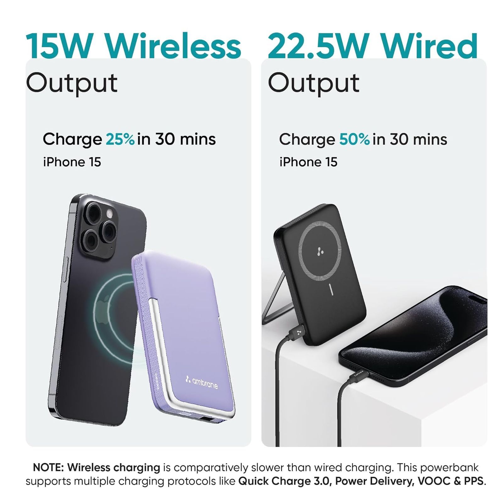 ambrane AeroSync PB 11 10000 mAh 22.5W Fast Charging Power Bank (1 Type C & 1 Type A Ports, MagSafe Compatible, Black)_5