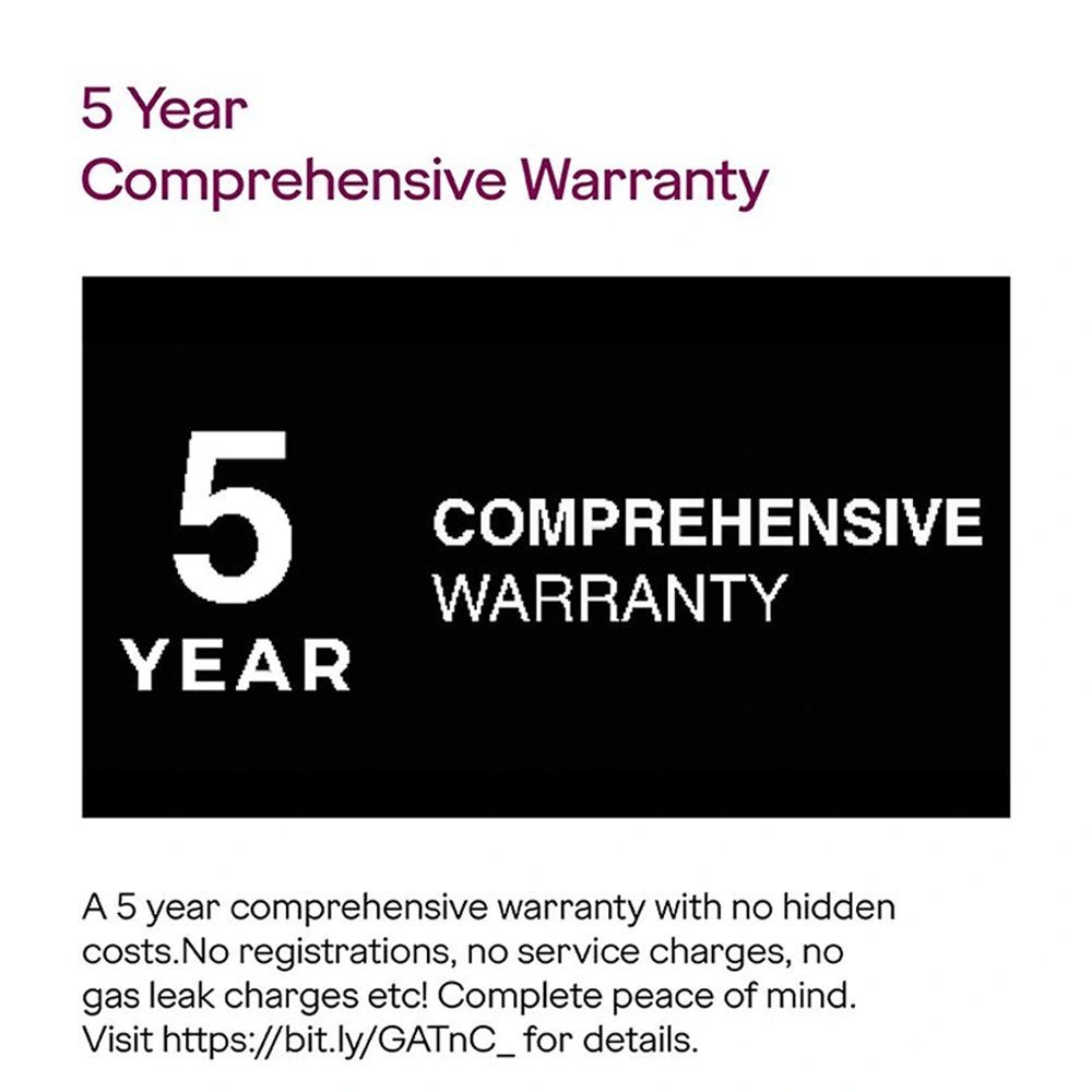 Godrej 5 in 1 Convertible 1.5 Ton 3 Star Inverter Split AC With Anti Dust Filter (Copper Condenser, SIC 18TTC3-WYQ)_10