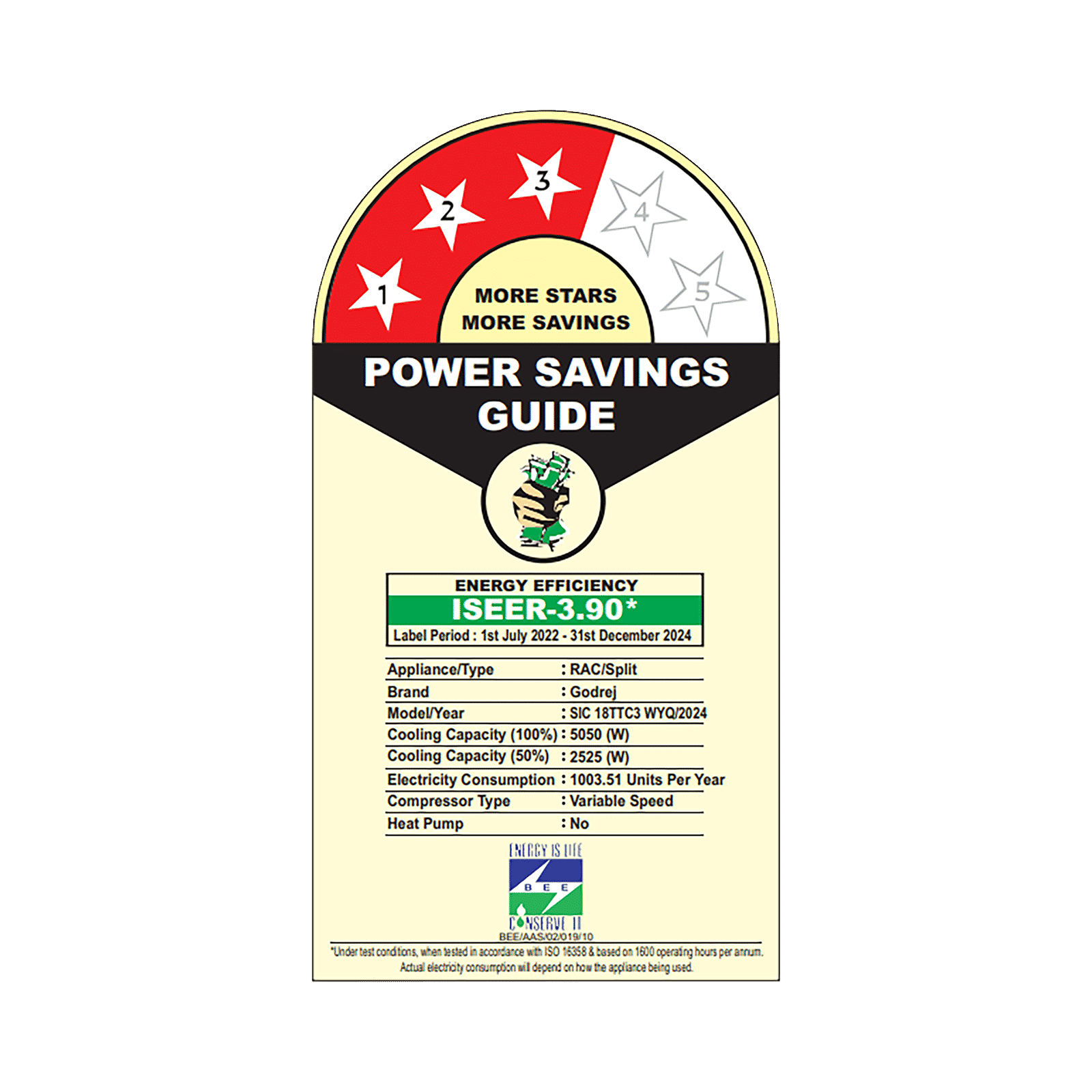 Godrej 5 in 1 Convertible 1.5 Ton 3 Star Inverter Split AC With Anti Dust Filter (Copper Condenser, SIC 18TTC3-WYQ)_2