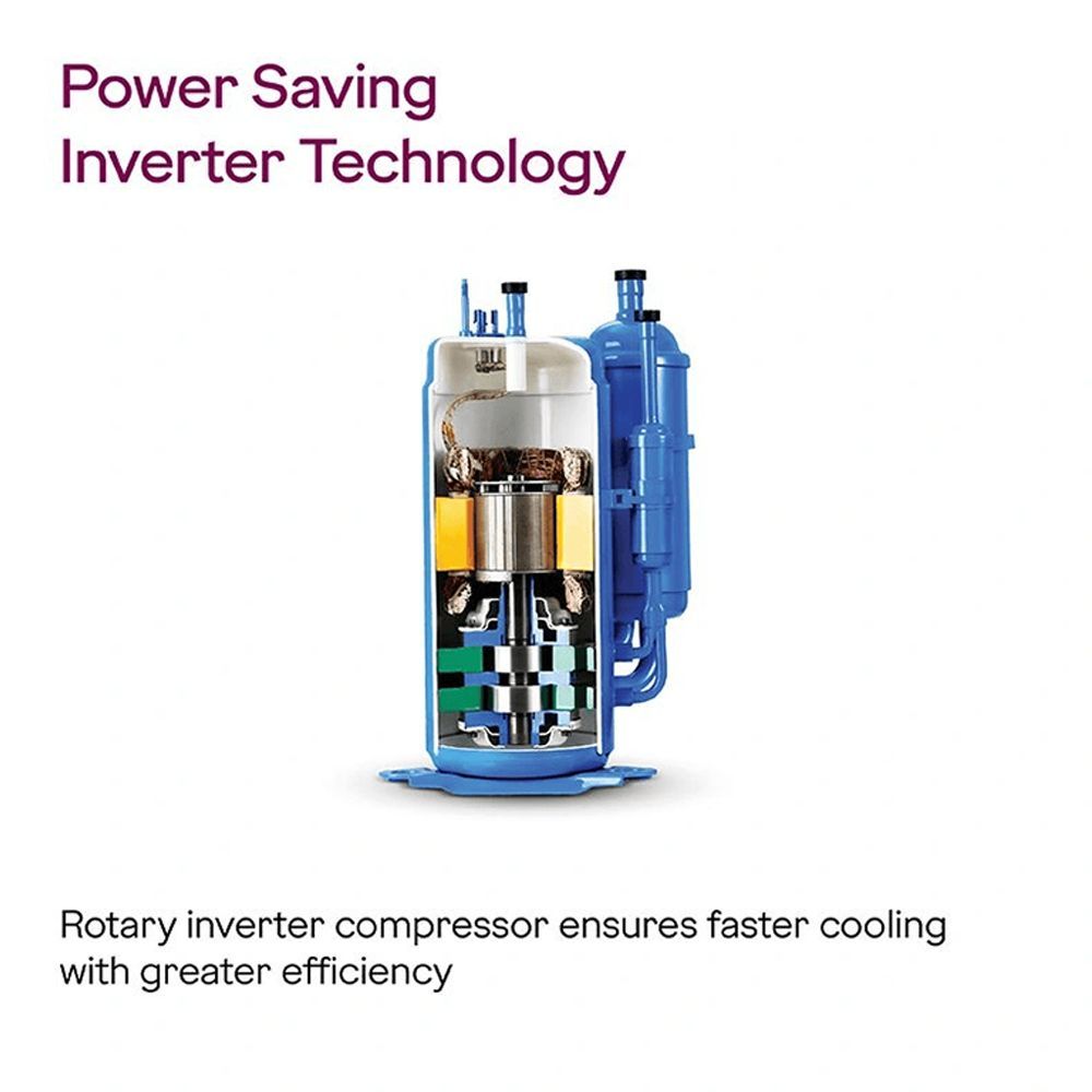 Godrej 5 in 1 Convertible 1.5 Ton 3 Star Inverter Split AC With Anti Dust Filter (Copper Condenser, SIC 18TTC3-WYQ)_4