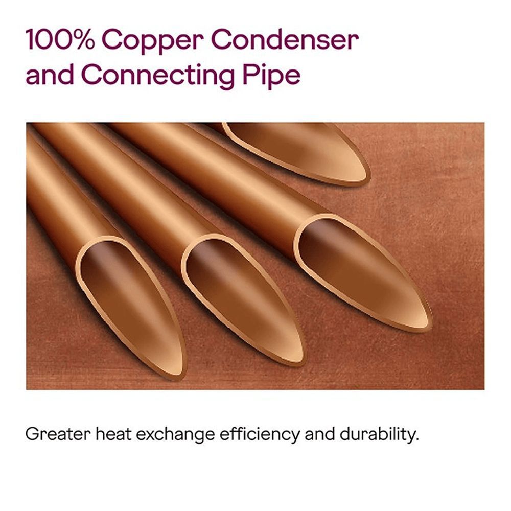 Godrej 5 in 1 Convertible 1.5 Ton 3 Star Inverter Split AC With Anti Dust Filter (Copper Condenser, SIC 18TTC3-WYQ)_6