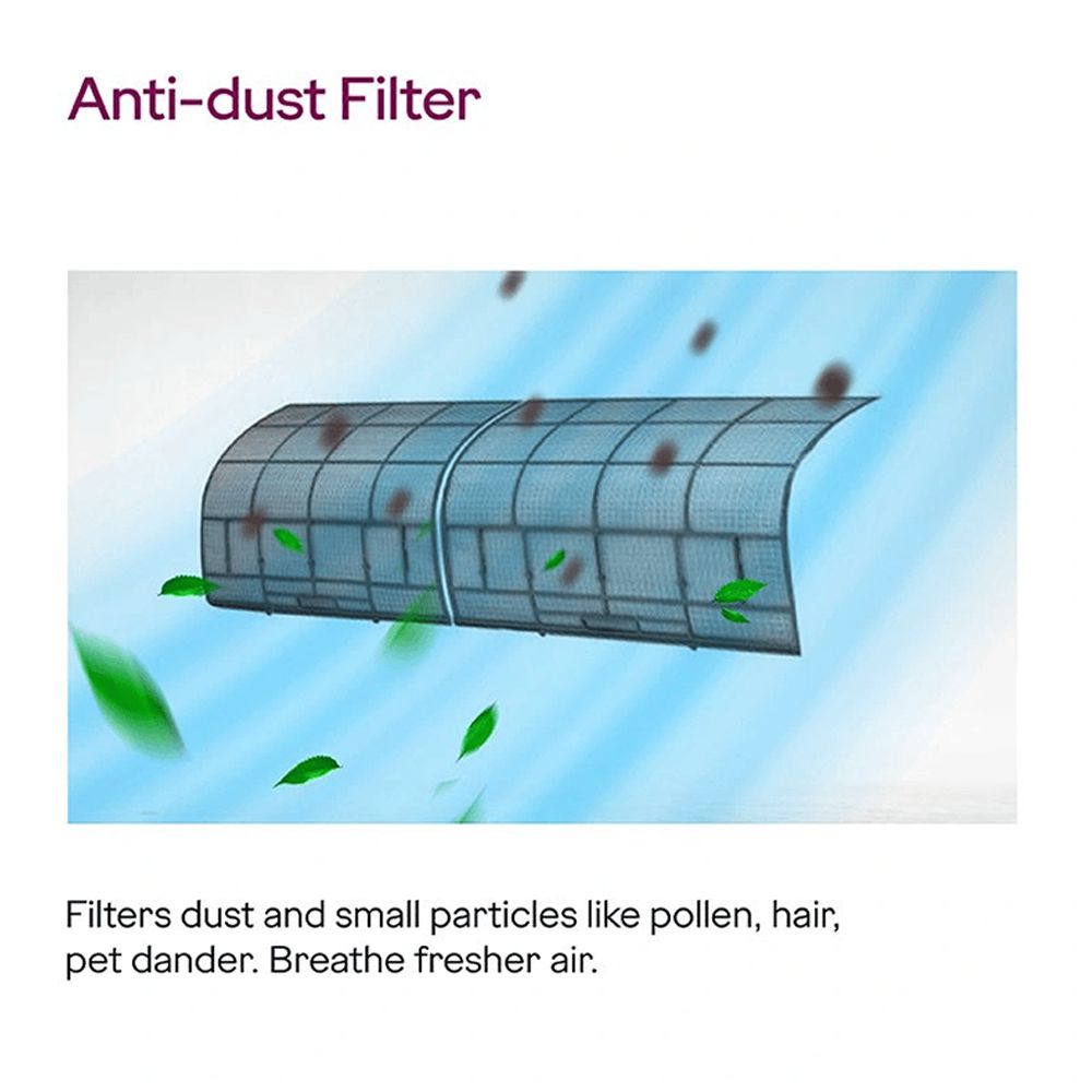 Godrej 5 in 1 Convertible 1.5 Ton 3 Star Inverter Split AC With Anti Dust Filter (Copper Condenser, SIC 18TTC3-WYQ)_8