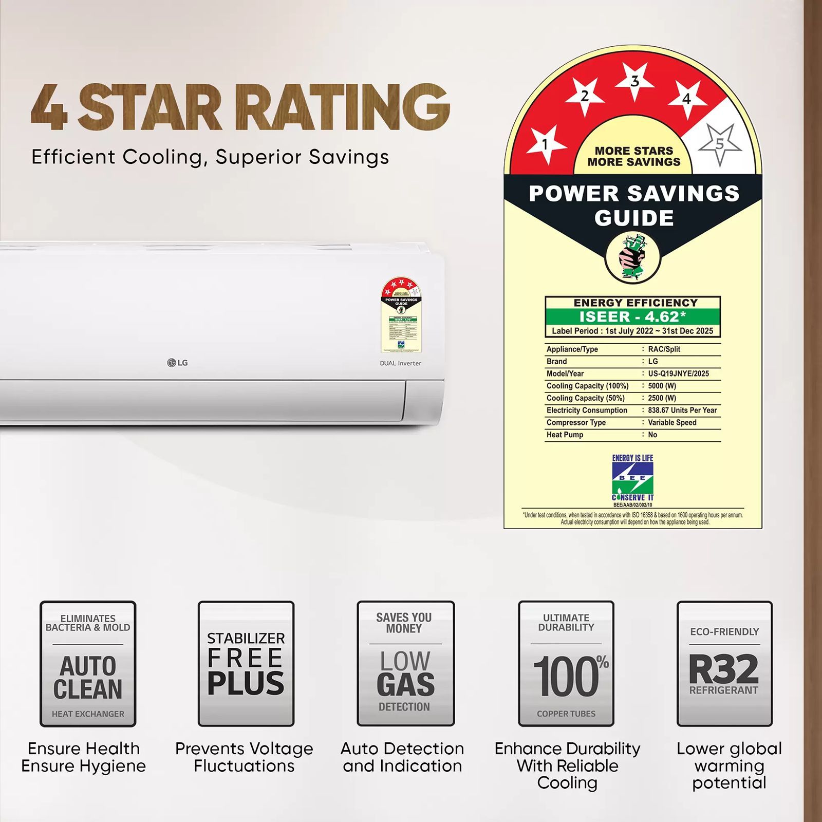 LG 6 in 1 Convertible 1.5 Ton 4 Star Dual Inverter Split AC with 6 Step Fan Speed (2025 Model, Copper Condenser, US-Q19JNYE.AMLG)_9