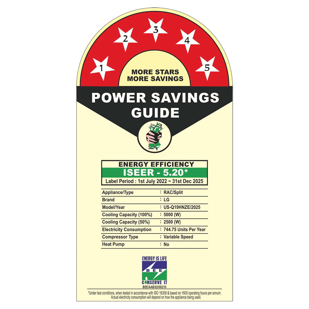 LG 6 in 1 Convertible 1.5 Ton 5 Star Dual Inverter Split AC with 6 Step Fan Speed (2025 Model, Copper Condenser, US-Q19HNZE.ANLG)_3