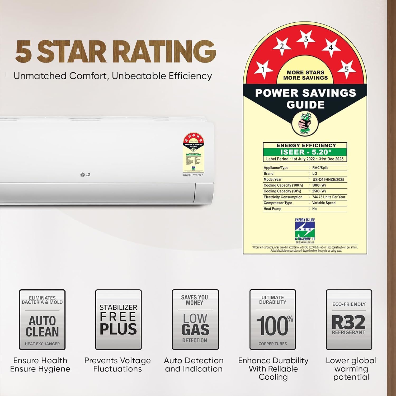 LG 6 in 1 Convertible 1.5 Ton 5 Star Dual Inverter Split AC with 6 Step Fan Speed (2025 Model, Copper Condenser, US-Q19HNZE.ANLG)_5