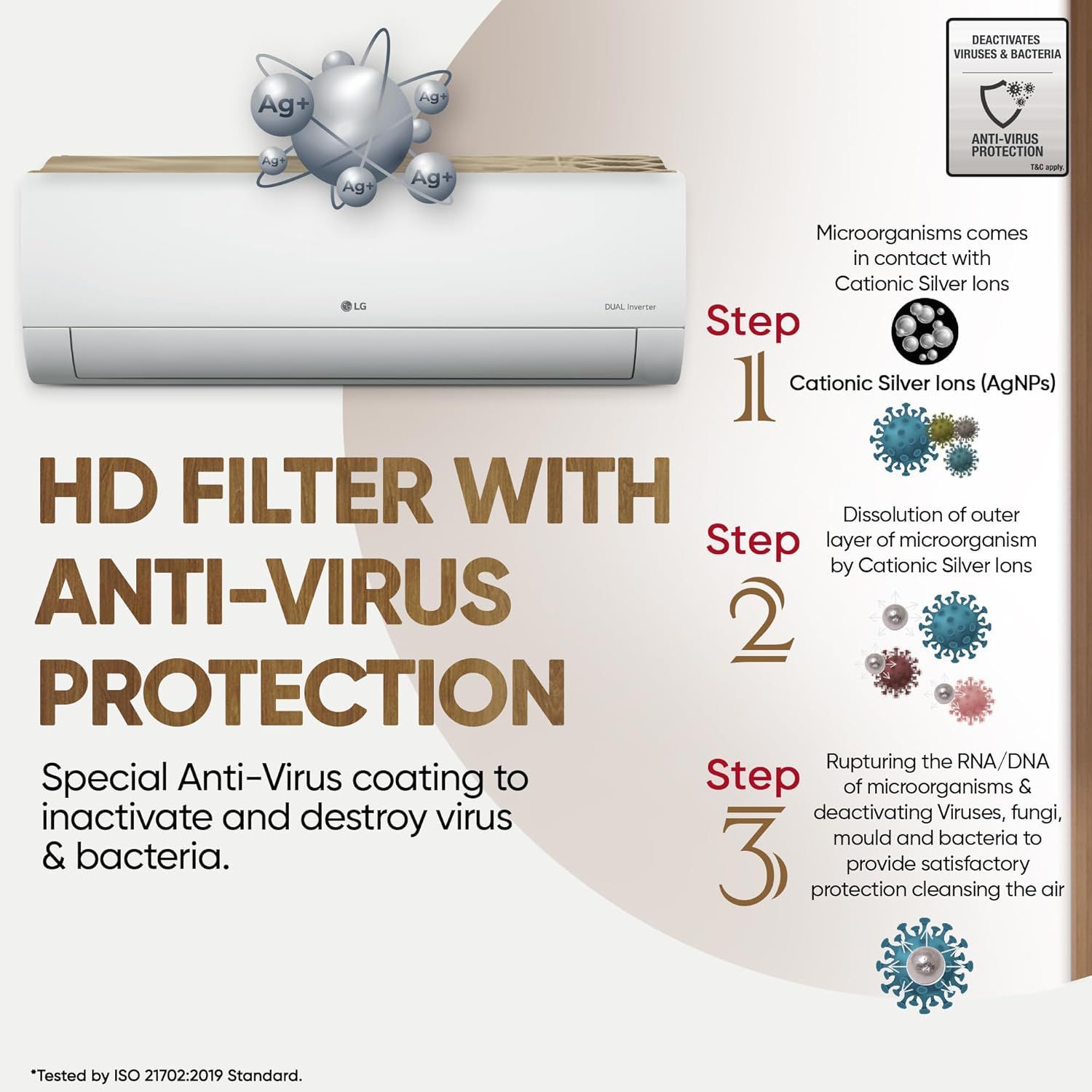 LG 6 in 1 Convertible 1.5 Ton 5 Star Dual Inverter Split AC with 6 Step Fan Speed (2025 Model, Copper Condenser, US-Q19HNZE.ANLG)_10