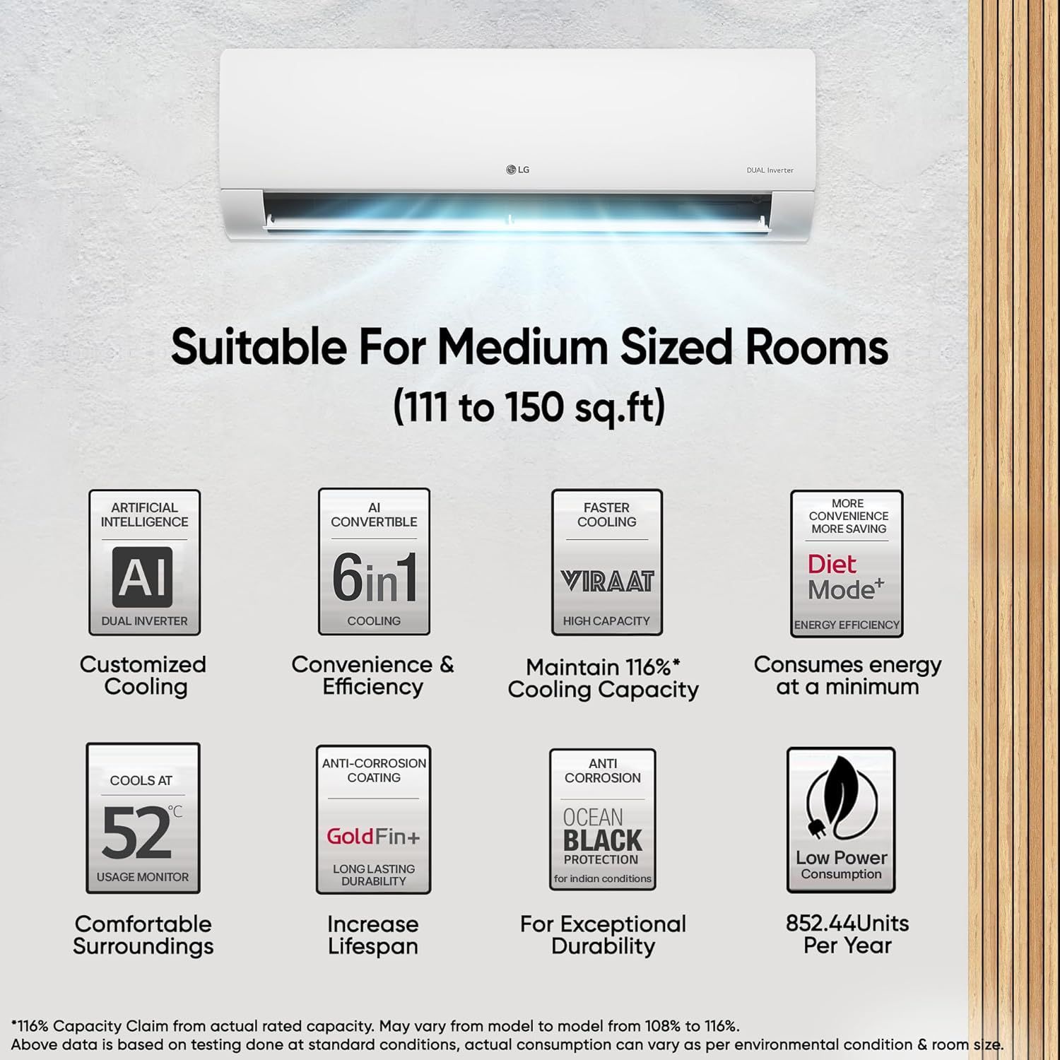 LG 6 in 1 Convertible 1.5 Ton 3 Star Dual Inverter Split AC with 6 Step Fan Speed (2025 Model, Copper Condenser, US-Q18RNXE.AMLG) LG 6 in 1 Convertible 1.5 Ton 3 Star Dual Inverter Split AC with 6 Step Fan Speed (2025 Model, Copper Condenser, US-Q18RNXE.AMLG)_5