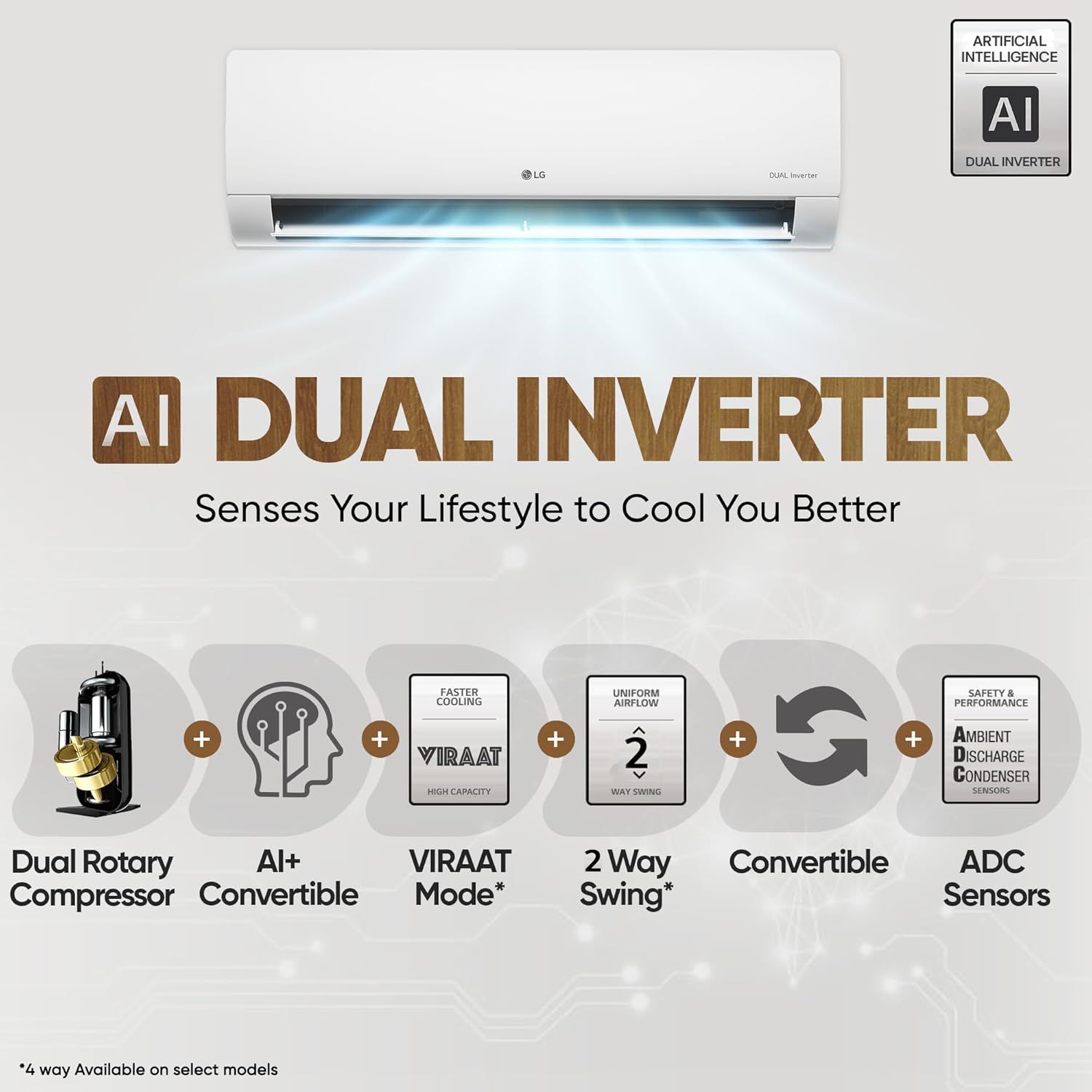 LG 6 in 1 Convertible 1.5 Ton 3 Star Dual Inverter Split AC with 6 Step Fan Speed (2025 Model, Copper Condenser, US-Q18RNXE.AMLG) LG 6 in 1 Convertible 1.5 Ton 3 Star Dual Inverter Split AC with 6 Step Fan Speed (2025 Model, Copper Condenser, US-Q18RNXE.AMLG)_7