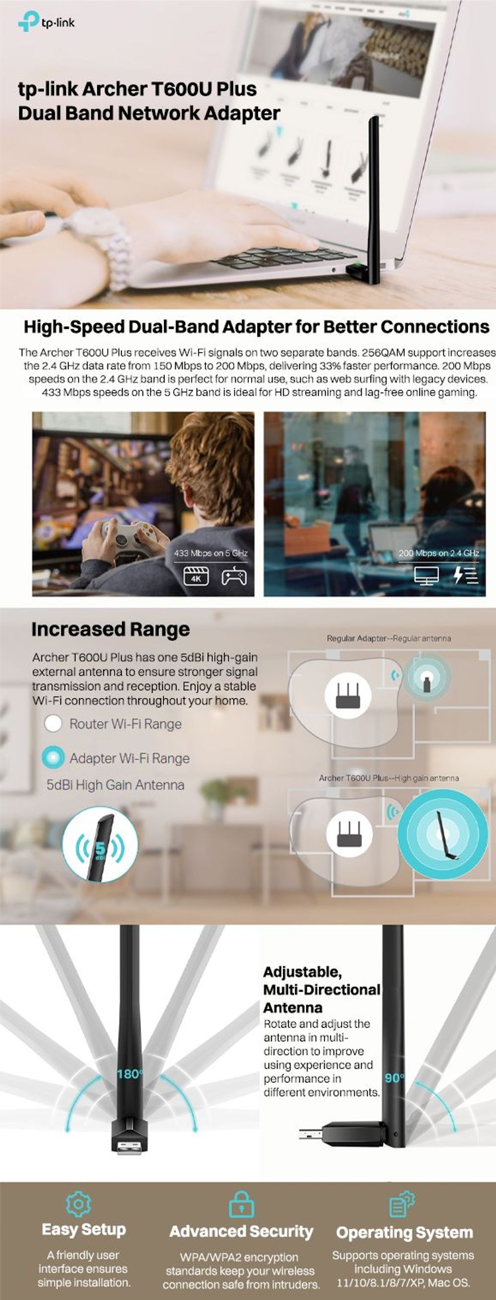TP-Link Archer T600U Plus - Acquista Su - Foto 8