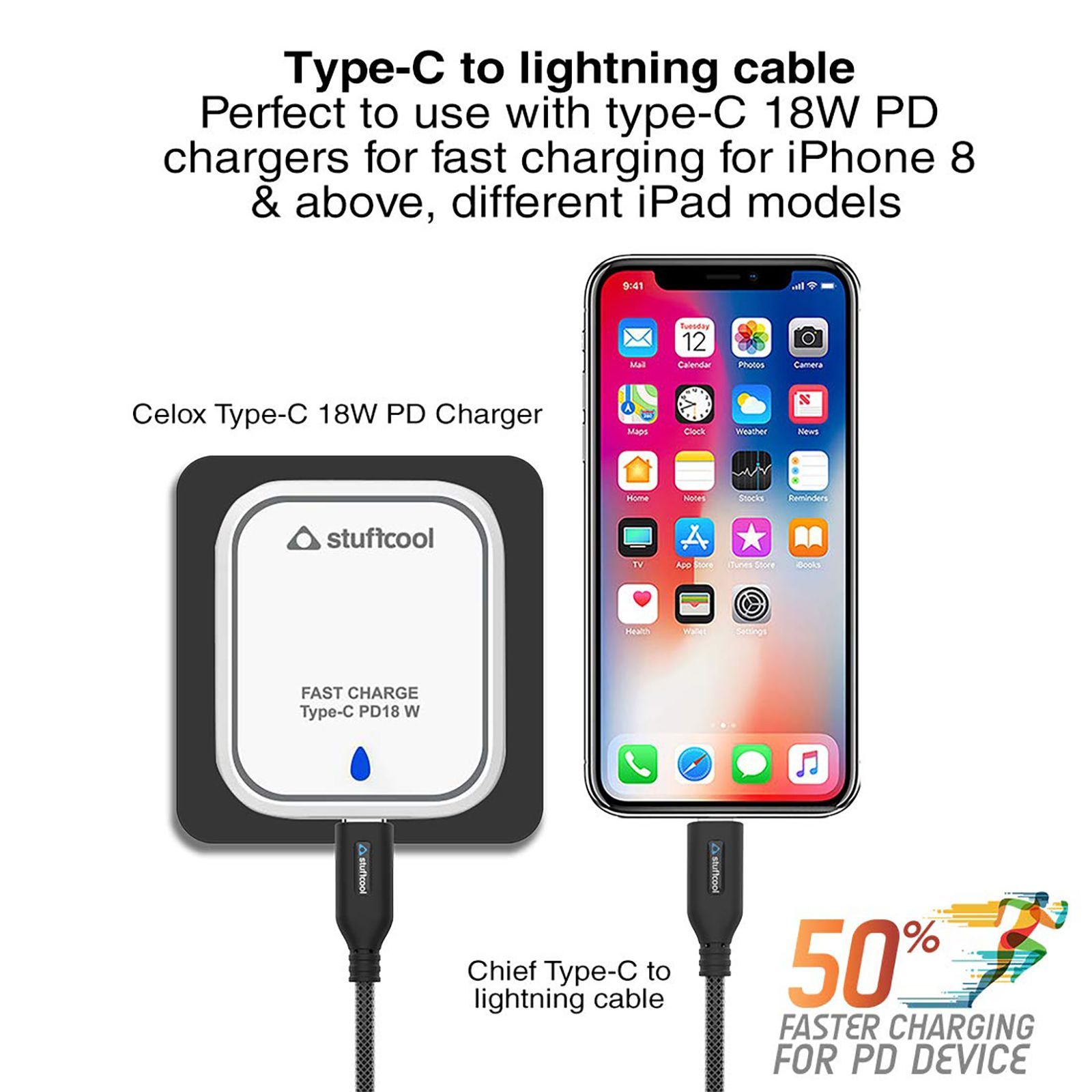 stuffcool Chief Type C to Lightning 4.9 Feet (1.5M) Cable (Compatible with iPhones, Black)_9