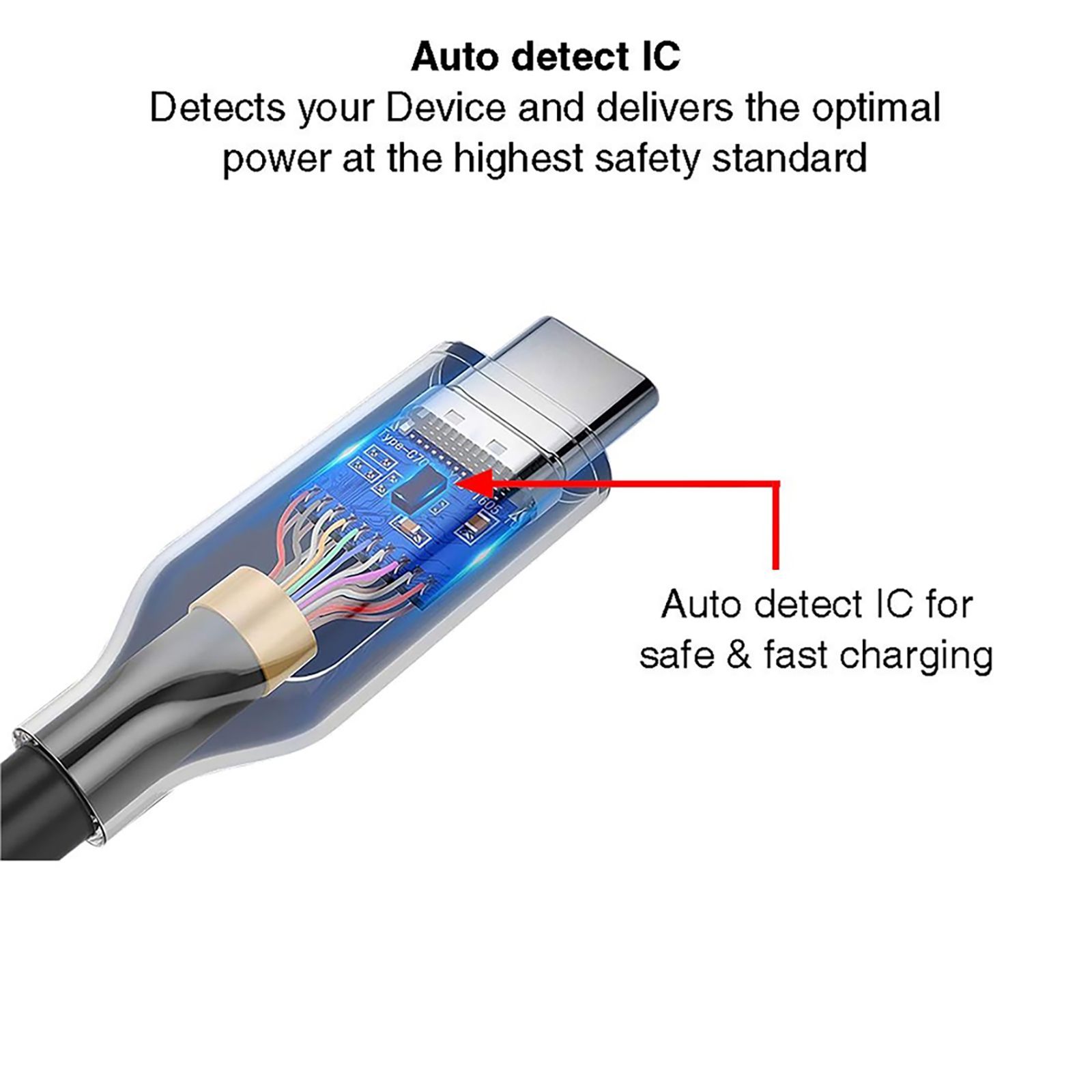 stuffcool Vite Type A to Type C 3.9 Feet (1.2M) Cable (Auto Detect IC, Black)_7