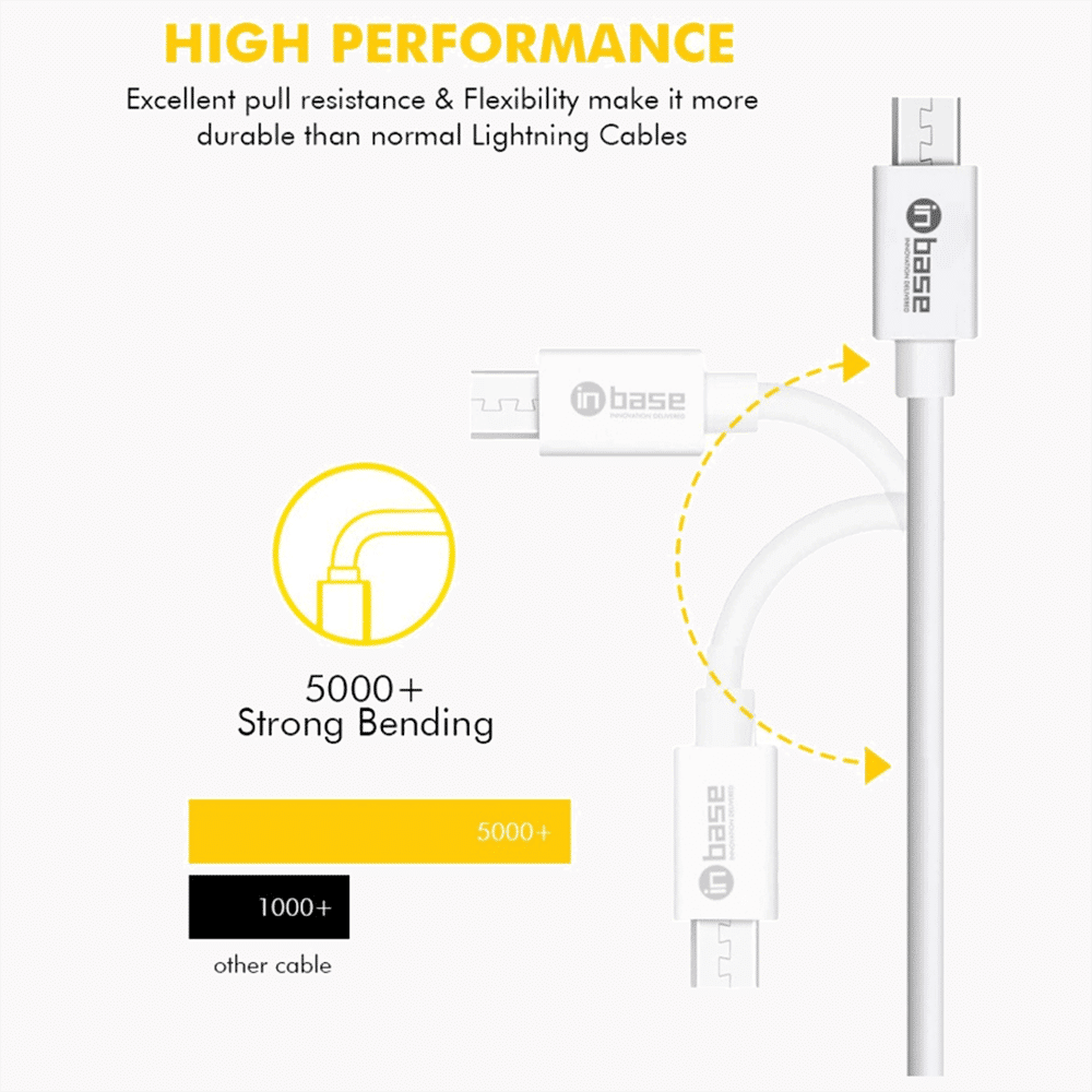 in base C&S MIC Type A to Micro USB 3.9 Feet (1.2M) Cable (Pure Copper Core, White)_5