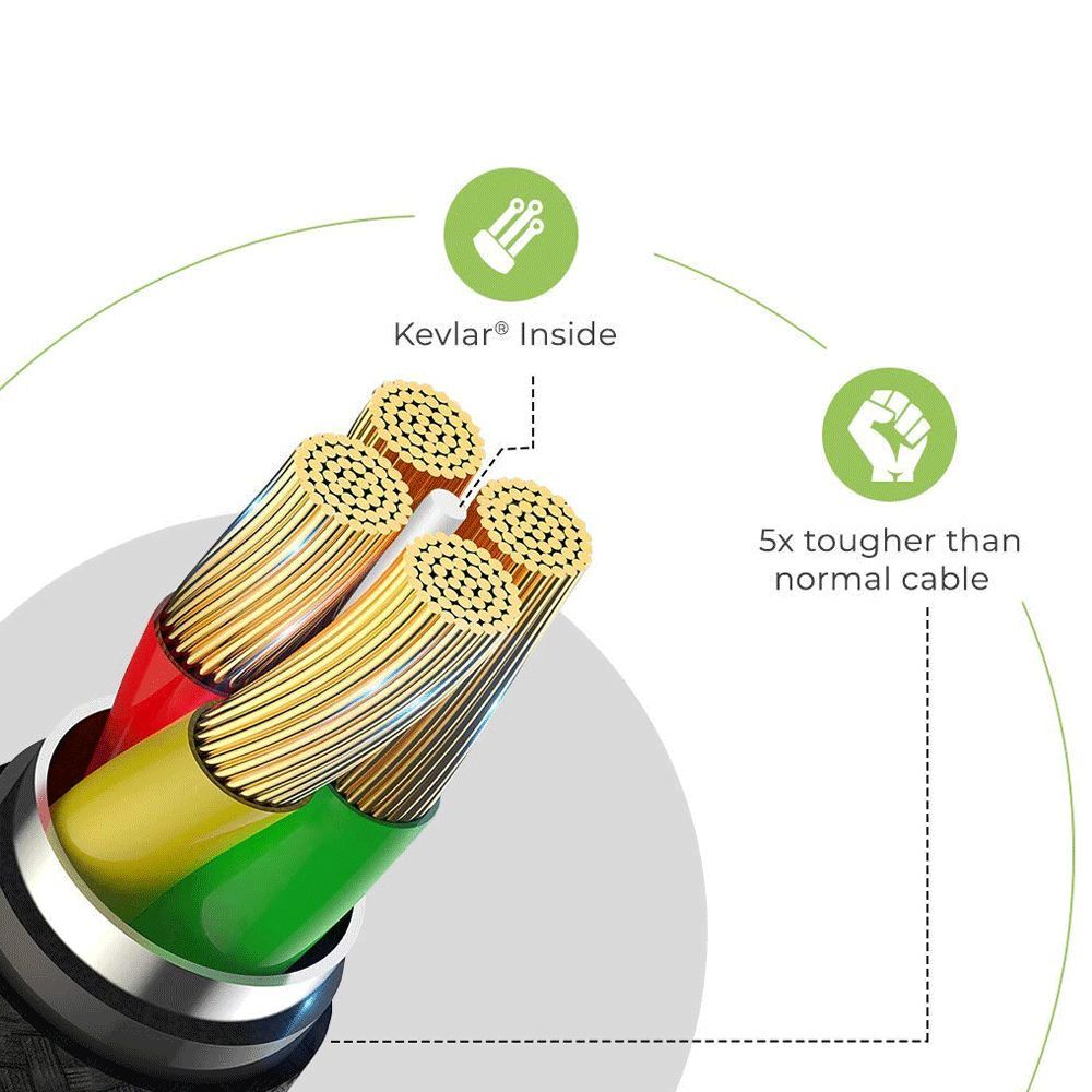 ultraprolink Nylokev Plus Type A to Lightning 4.9 Feet (1.5M) Cable (Sync & Charge, Grey)_8