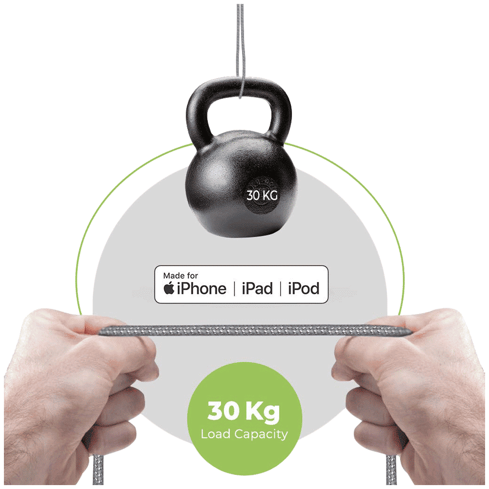 ultraprolink Nylokev Plus Type A to Lightning 4.9 Feet (1.5M) Cable (Sync & Charge, Grey)_6