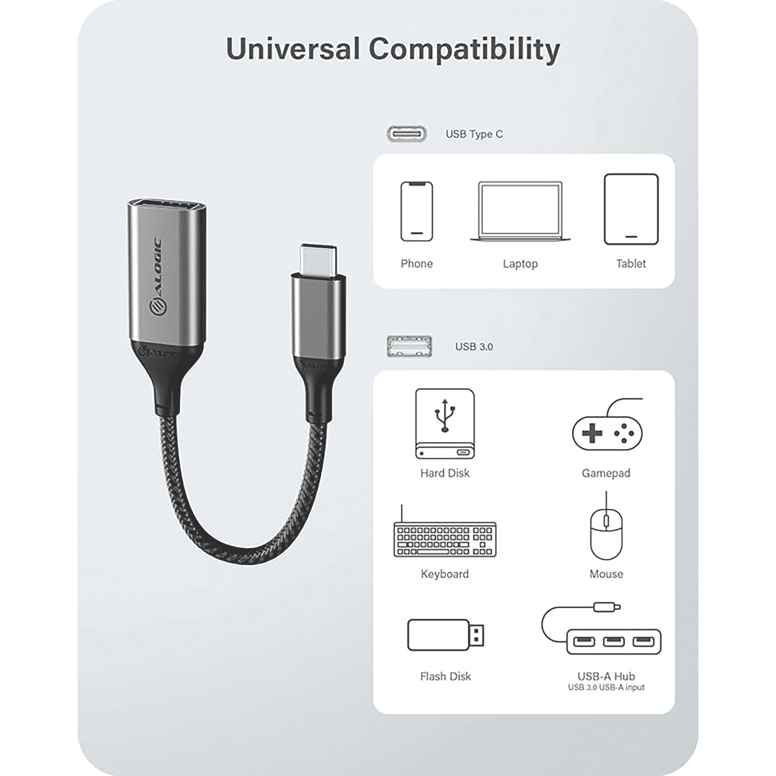 ALOGIC Super Ultra Type C to Type A 0.4 Feet (0.15M) Cable (TPE and Nylon Braided, Space Grey)_12