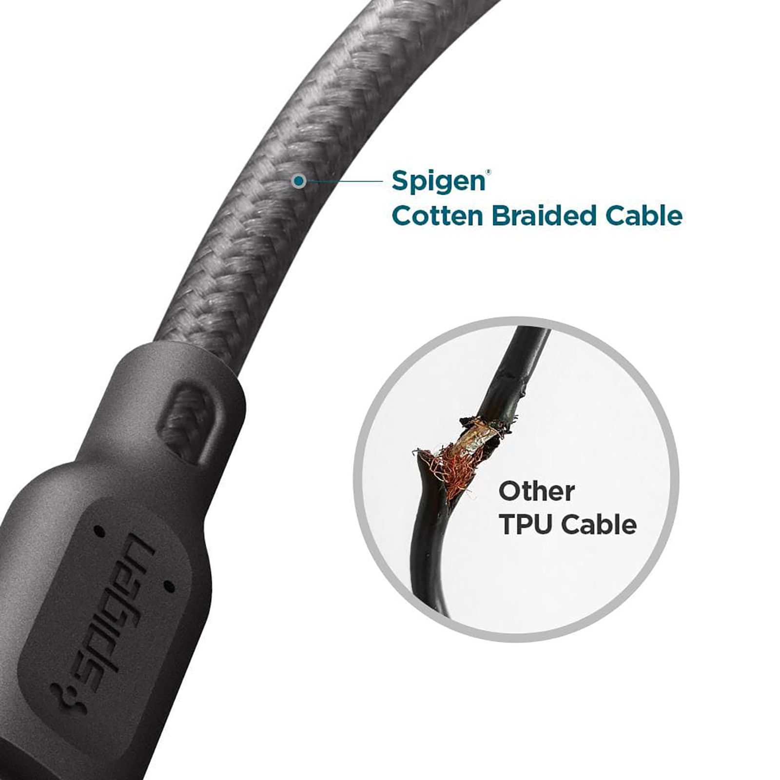 spigen Dura Sync Type C to Type C 2.9 Feet (0.9M) Cable (Fast Charging Supported, Gun Metal)_19